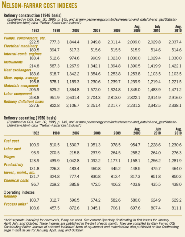 Pennwell web 600 770