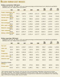 Pennwell web 600 770 Pennwell web 600 770