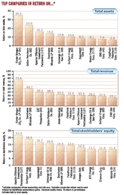 Pennwell web 600 945 Pennwell web 600 945