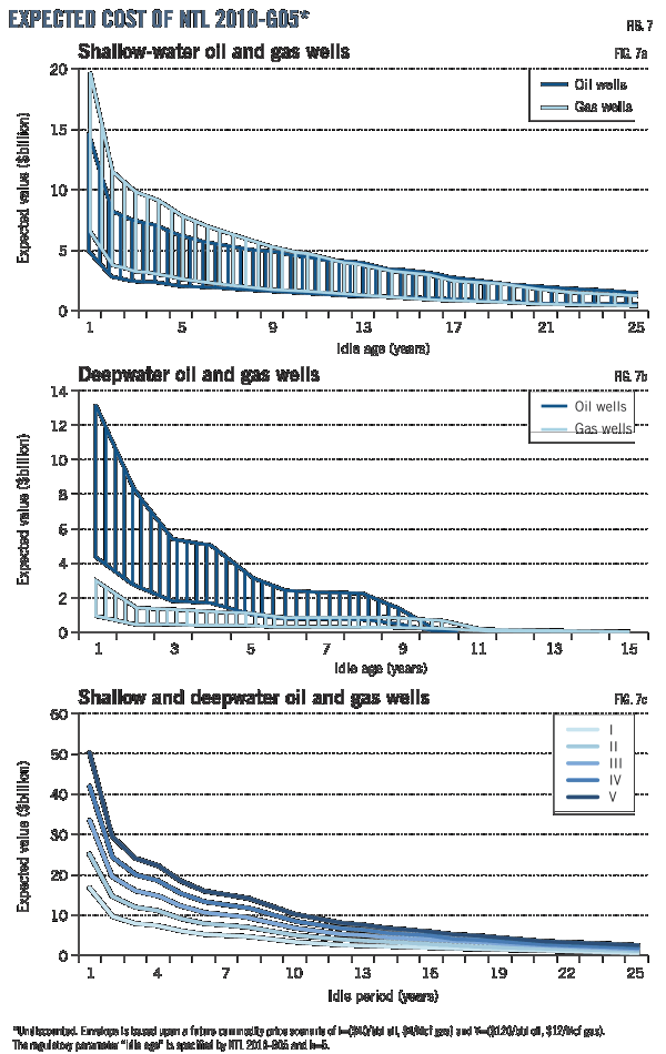 Pennwell web 600 950