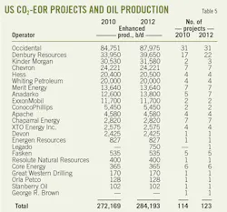 Qc Updates Carbon T5 Qc Updates Carbon T5