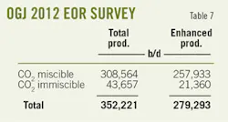 Qc Updates Carbon T7 Qc Updates Carbon T7