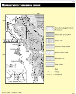 Representative F1 Representative F1