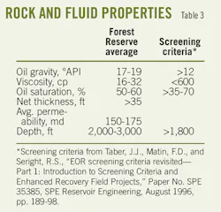 T3 Rock And Fluid T3 Rock And Fluid