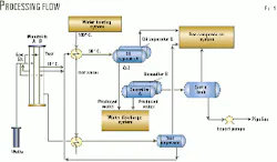 Th 0013jdca01 Th 0013jdca01