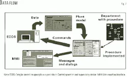 Th 0013jdca02 Th 0013jdca02