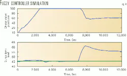 Th 0013jdca04 Th 0013jdca04