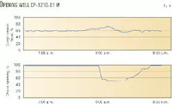 Th 0013jdca06 Th 0013jdca06