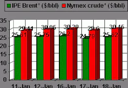 Th 011901002 Th 011901002