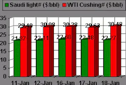 Th 011901004 Th 011901004