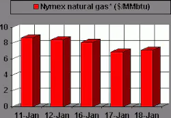 Th 011901012 Th 011901012