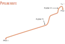 Th 01 Pipeline Design Th 01 Pipeline Design