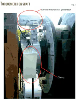 Th 02 Test Prove Th 02 Test Prove