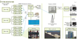 Th 03 New Wireless Th 03 New Wireless