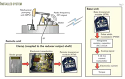 Th 03 Test Prove Th 03 Test Prove