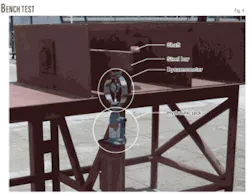 Th 04 Test Prove Th 04 Test Prove