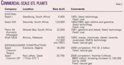 Th 0503141902 Th 0503141902