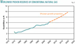 Th 050314ogjgil02 Th 050314ogjgil02