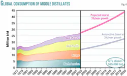 Th 050314ogjgil04 Th 050314ogjgil04