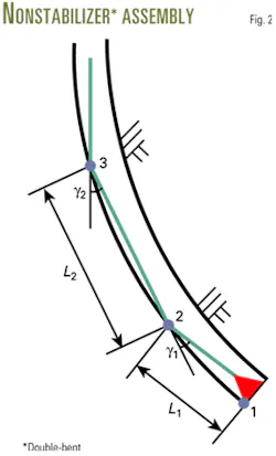 Th 050328ogjdli02 Th 050328ogjdli02
