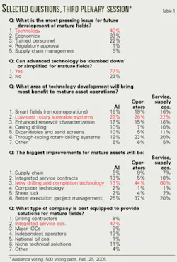 Th 0504113901 Th 0504113901