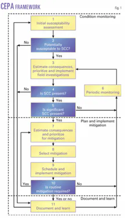 Th 050418ogjskr01 Th 050418ogjskr01