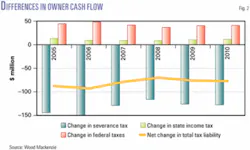 Th 050516ogjgil02 Th 050516ogjgil02