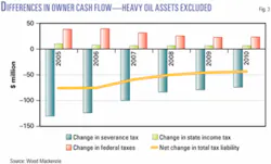 Th 050516ogjgil03 Th 050516ogjgil03