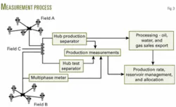 Th 050523ogjdme03 Th 050523ogjdme03