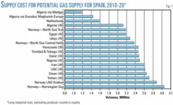 Th 050523ogjtch01 Th 050523ogjtch01