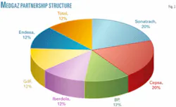 Th 050523ogjtch02 Th 050523ogjtch02