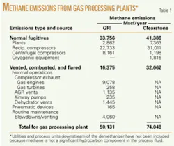 Th 0506135401 Th 0506135401