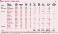 Th 0506204001 Th 0506204001