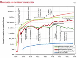 Th 050620ogj Historical02 Th 050620ogj Historical02