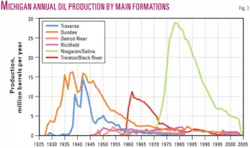 Th 050620ogj Historical03 Th 050620ogj Historical03