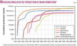 Th 050620ogj Historical04 Th 050620ogj Historical04