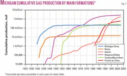 Th 050620ogj Historical07 Th 050620ogj Historical07