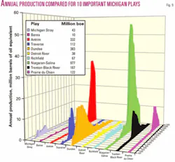 Th 050620ogj Historical09 Th 050620ogj Historical09