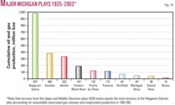 Th 050620ogj Historical10 Th 050620ogj Historical10
