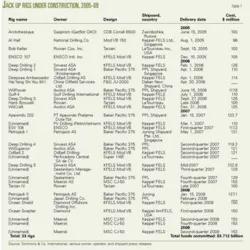 Th 0507045601 Th 0507045601