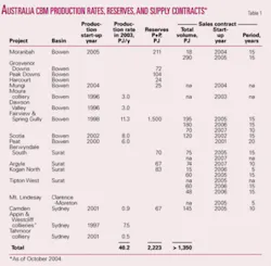 Th 050725ogj032 036 Th 050725ogj032 036
