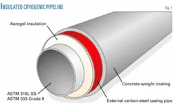 Th 050725ogjtpr01 Th 050725ogjtpr01