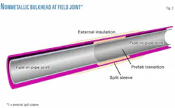 Th 050725ogjtpr03 Th 050725ogjtpr03