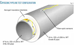 Th 050725ogjtpr05 Th 050725ogjtpr05