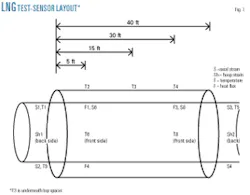 Th 050725ogjtpr07 Th 050725ogjtpr07