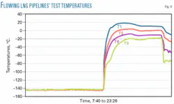 Th 050725ogjtpr08 Th 050725ogjtpr08