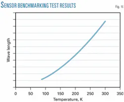 Th 050725ogjtpr10 Th 050725ogjtpr10