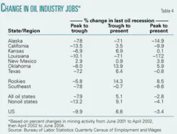 Th 0508082402 Th 0508082402