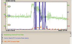 Th 050808ogjtbi4 Th 050808ogjtbi4