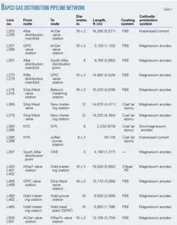 Th 0508155501 Th 0508155501